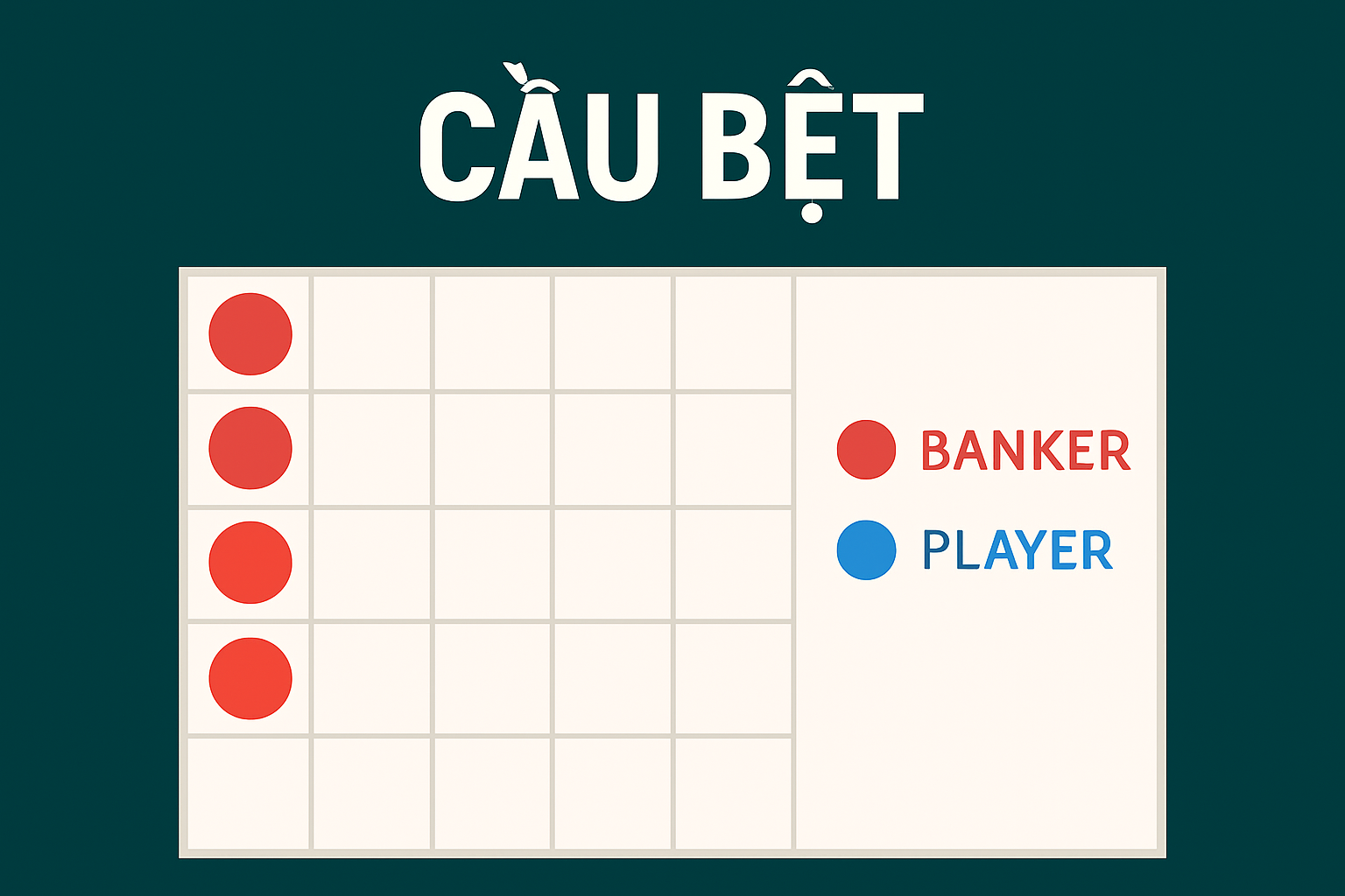 cau-bet-baccarat